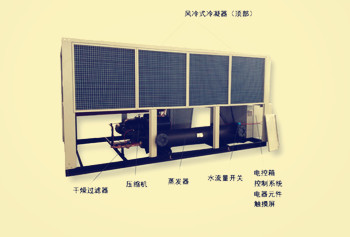 冷水機(jī)的壓縮機(jī)有哪些保護(hù)措施？